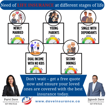 term life insurance