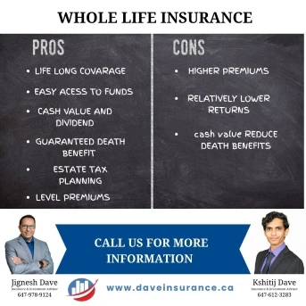 Whole life insurance